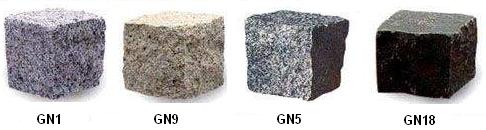 Import_Gatsten_smgatsten_storgatsten